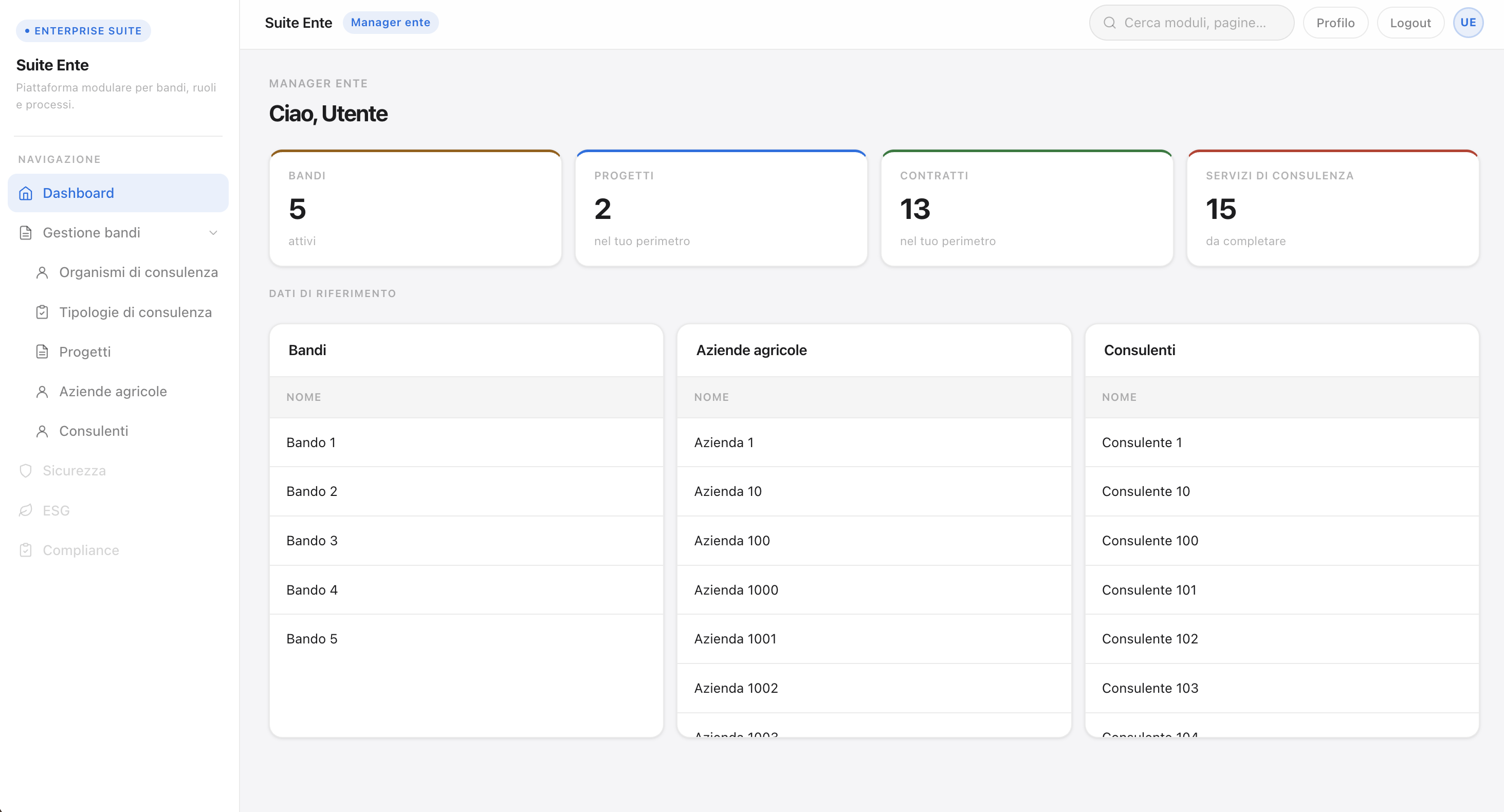 Dashboard della piattaforma con bandi, contratti e servizi attivi